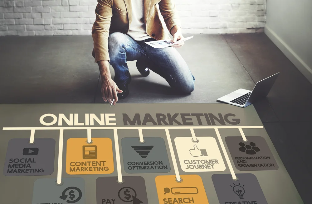 Components of Digital Marketing 