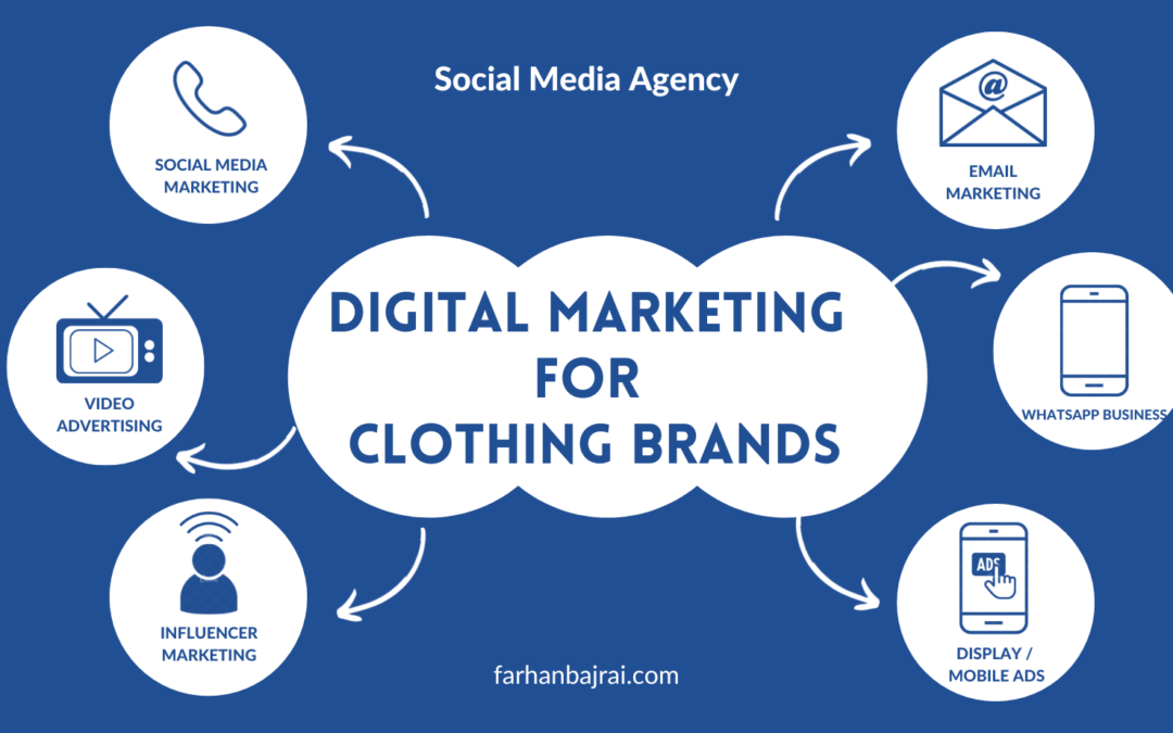 Digital Marketing for Clothing Shops